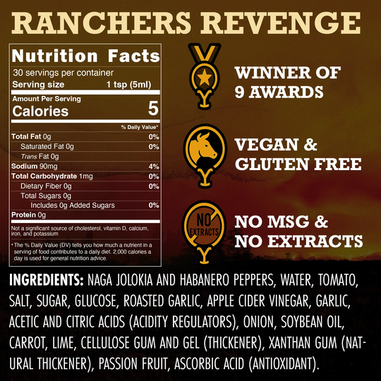 Yellowstone Ranchers Revenge - Ghost Pepper Hot Sauce